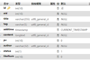 Chatgpt编写的PHP数据库pdo操作类（增删改查）